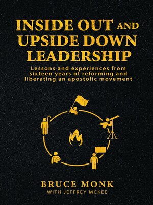 cover image of Inside Out and Upside Down Leadership
